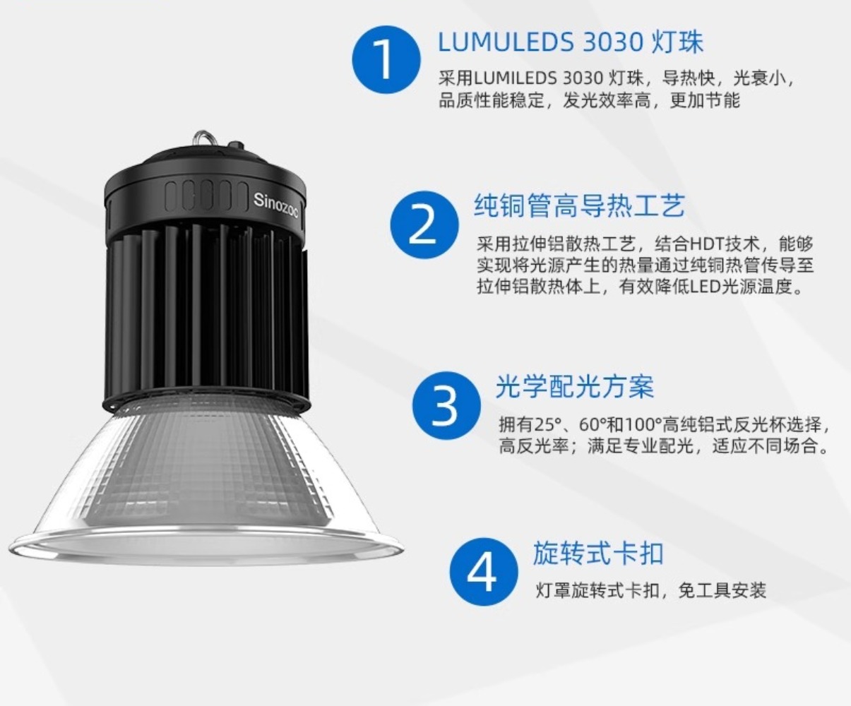 Factory Lighting Mining Light  - Badminton Hall ulasan dan harga